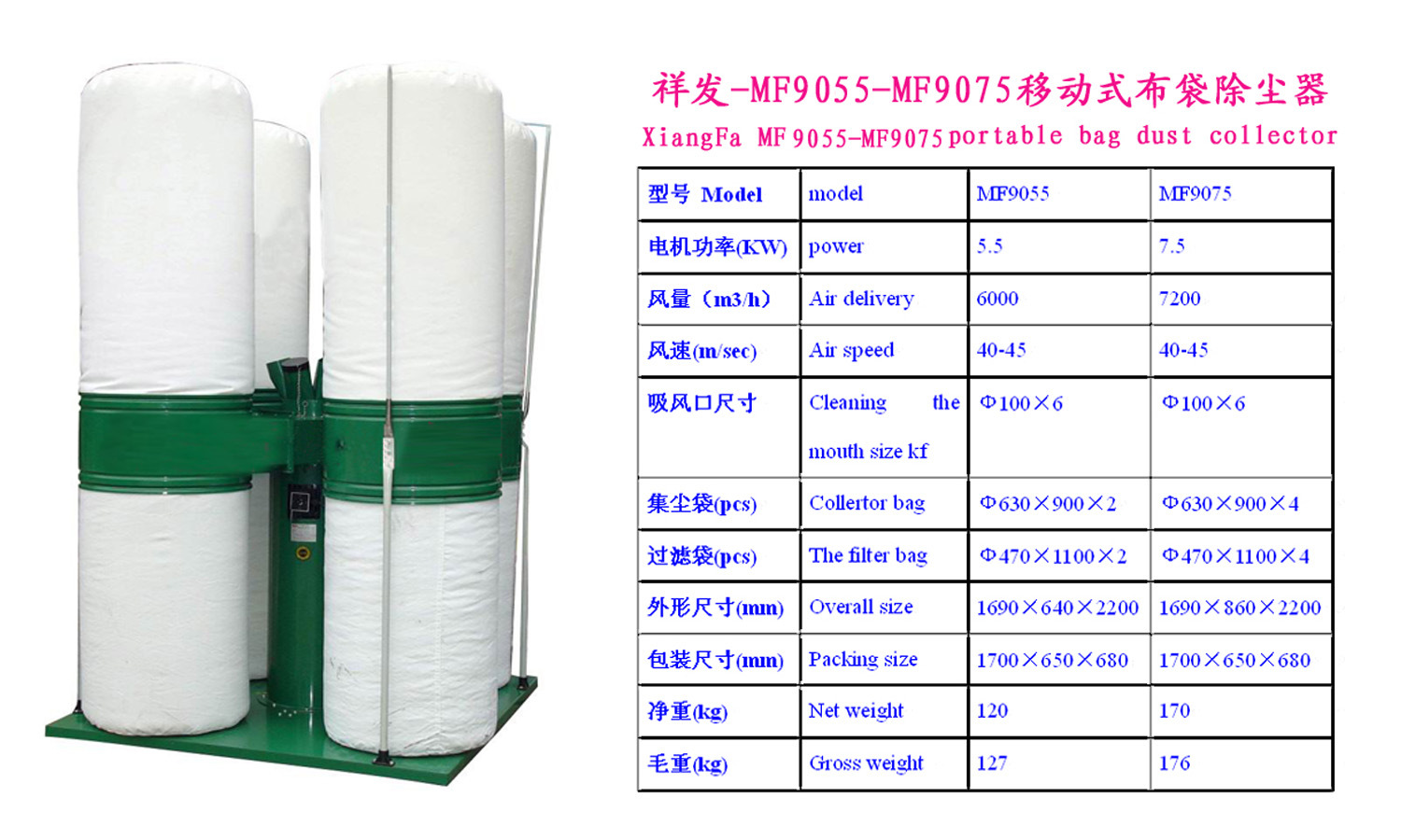 福州祥发公司供应木工厂专用 单筒 双筒布袋除尘器图片,福州祥发公司供应木工厂专用 单筒 双筒布袋除尘器图片大全,福州市祥发环保设备-